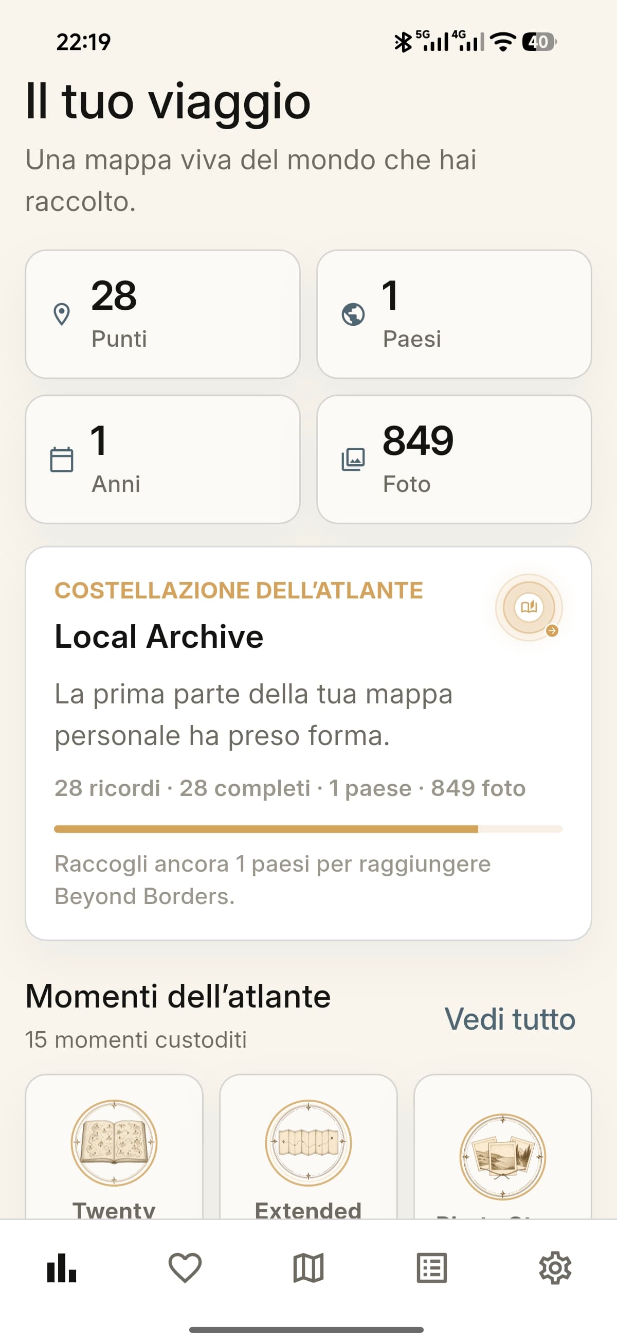 RICORTU statistics showing 28 places, one country and 849 photos in this archive.